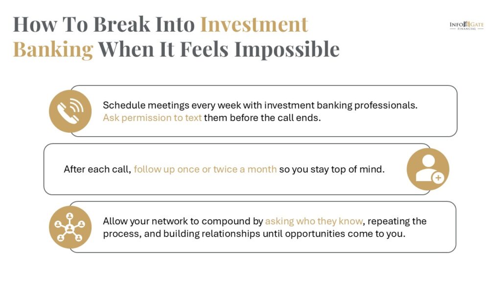 Learn How to Break Into Investment Banking in 2026.